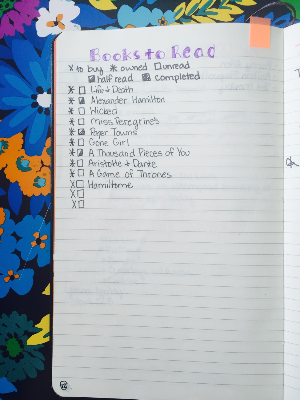 Keeping on Point: Bullet Journaling 101 – The Comenian