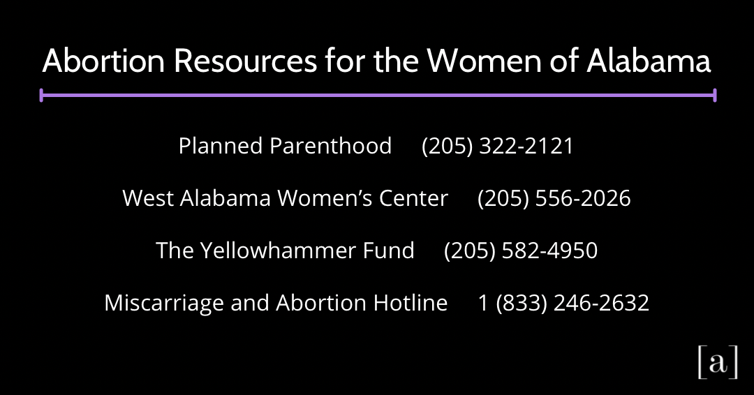 Abortion Resources for Alabama 