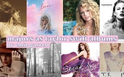 Different Majors as Taylor Swift Albums