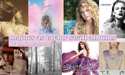Different Majors as Taylor Swift Albums
